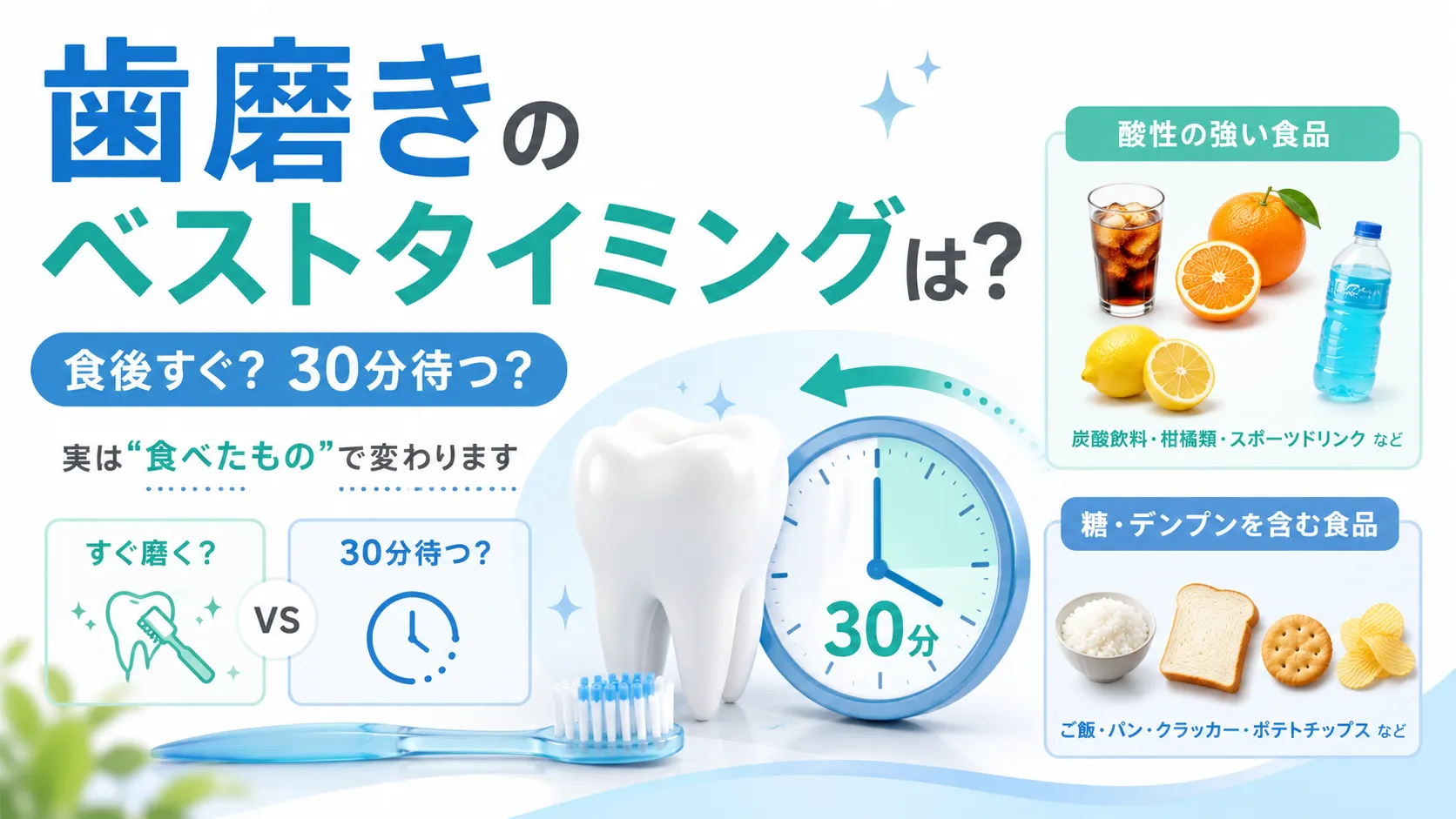 歯を磨くベストなタイミングはいつ？